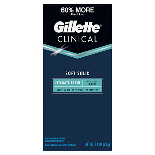 Gillette all day fresh clinical strength advanced anti-perspirant deodorant solid- 2.6 oz
